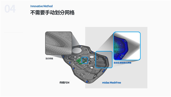 midas MeshFree 2021 R1中文破解版