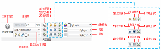 t20天正给排水 7.0破解版