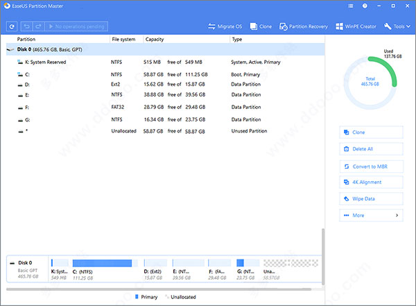 easeus partition master 16破解版