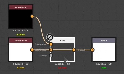 Substance Designer 2021破解版