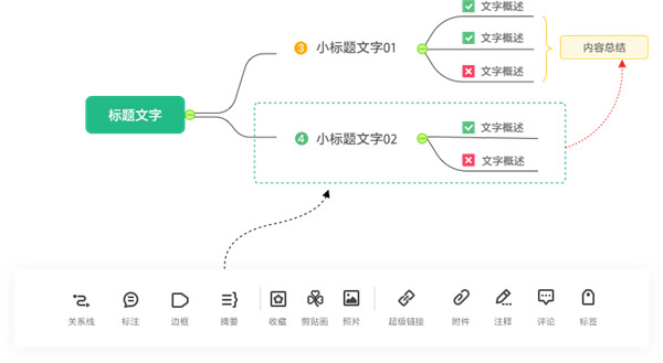 MindMaster9破解版