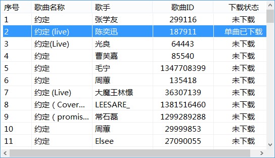 网易云音乐聆听下载器绿色版