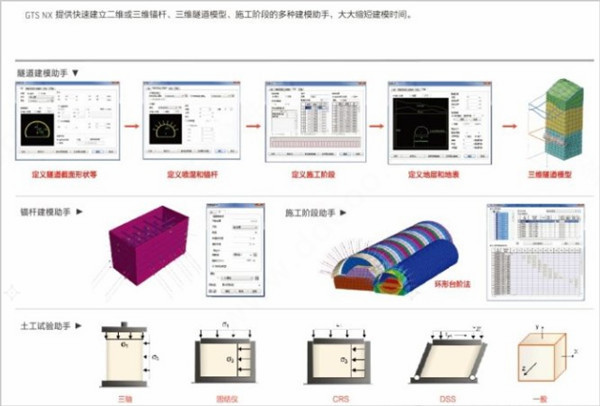 迈达斯gts nx2021破解版