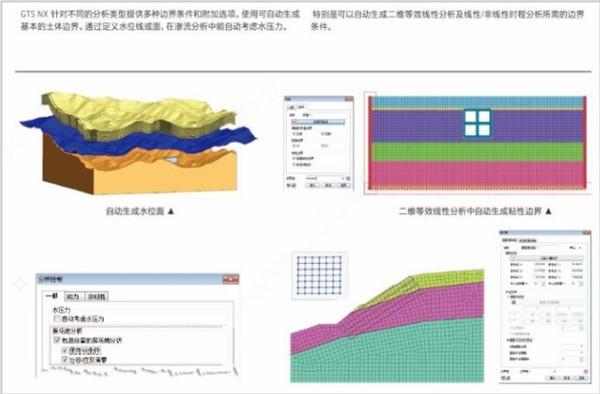 迈达斯gts nx2021破解版