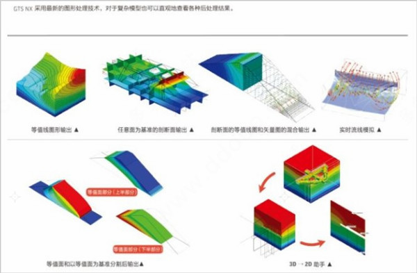 迈达斯gts nx2021破解版