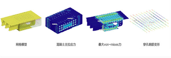 midas fea nx2022破解版