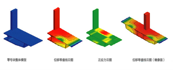 midas fea nx2022破解版